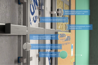 Стандартиш Стена – КС/МБ-ЭКО MAT